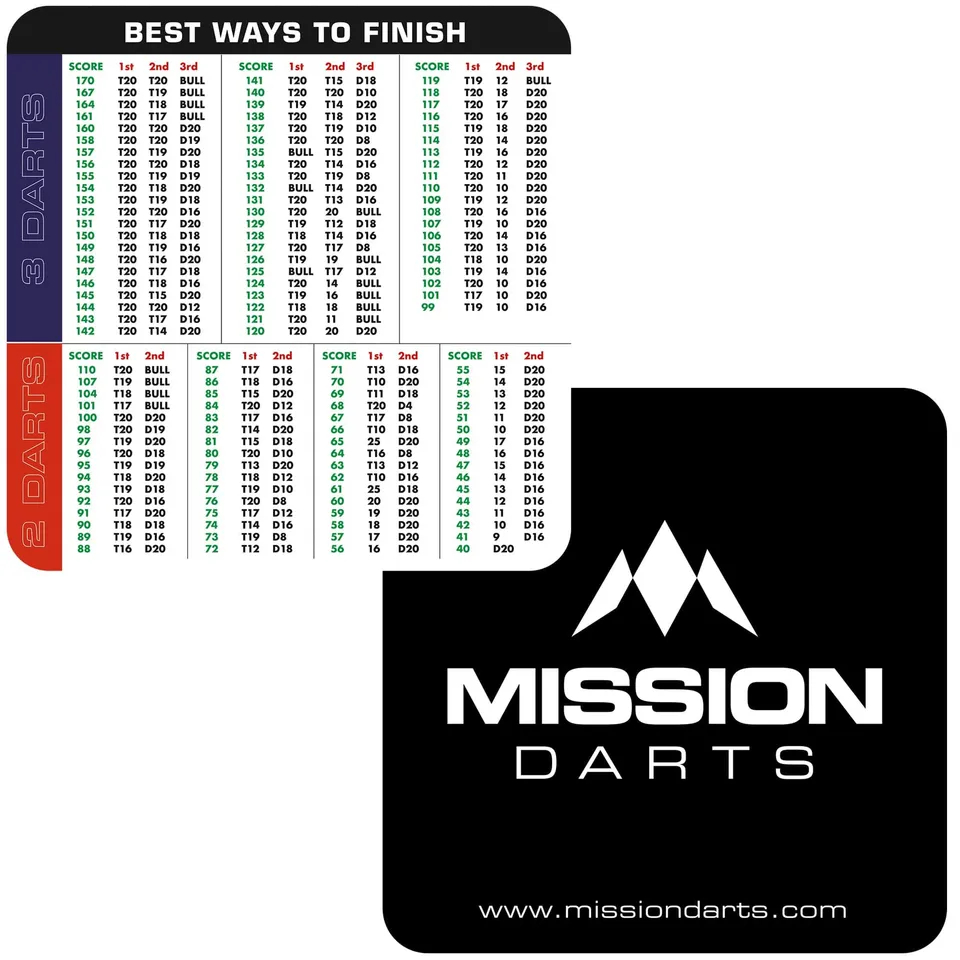 mission-checkout-bierdeckel-eckig-9-5cm-100-st-ck image 1