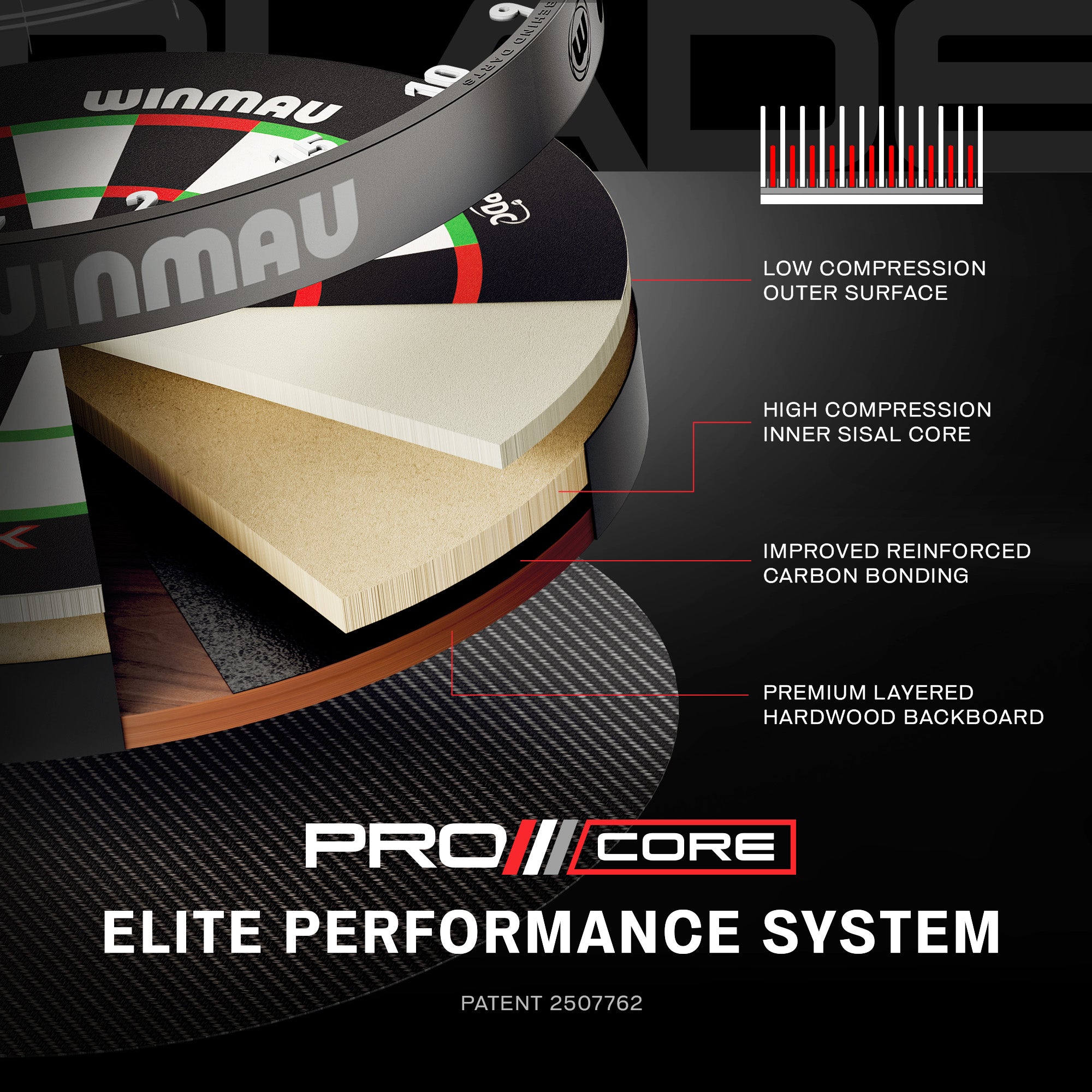 winmau-blade-x-dartscheibe-offizielle-pdc-sisal image 3