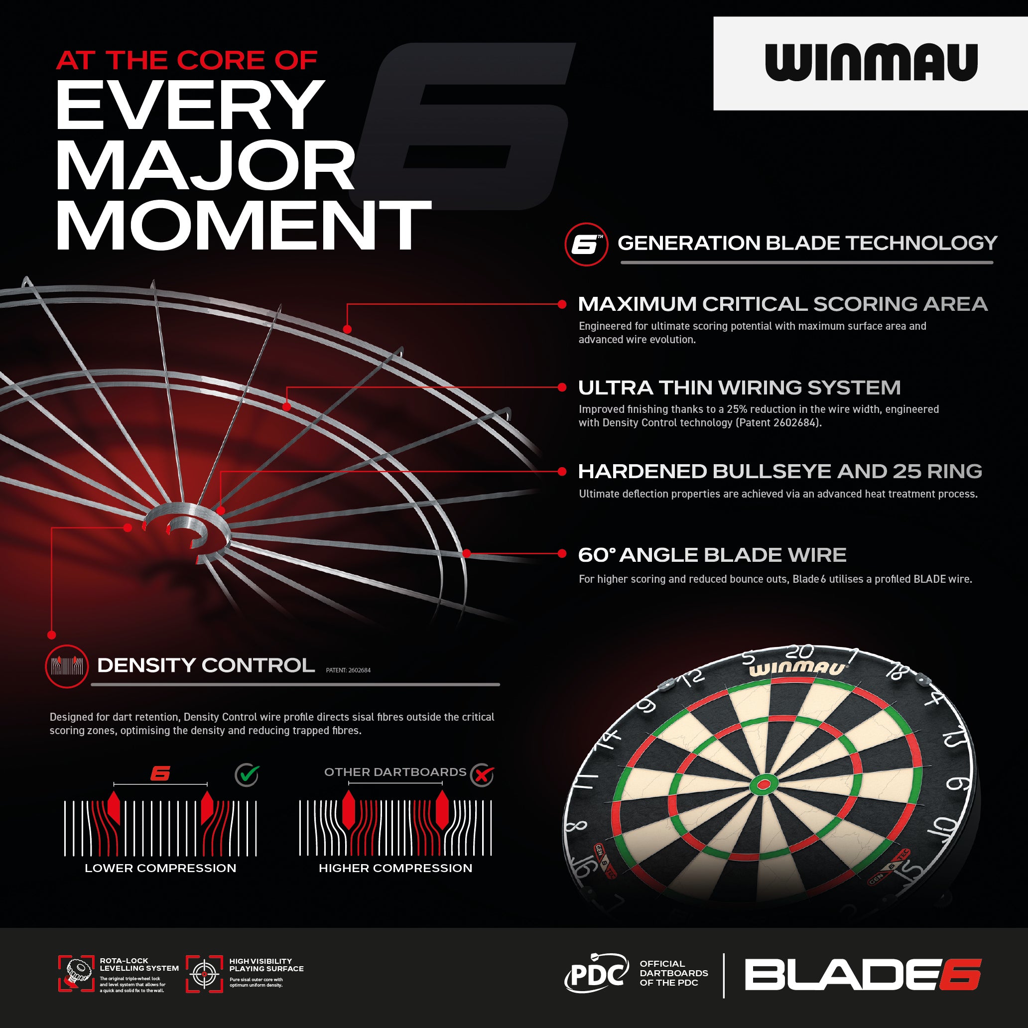 winmau-blade-6-dartscheibe-set-mit-surround-und-plasma-licht image 3