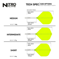red-dragon-nitro-flite-integrated-flights-wei-gelb-schaft image 2
